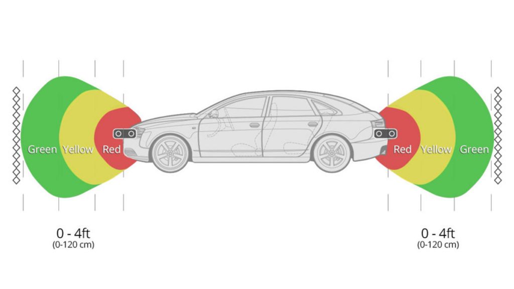 سنسور دنده عقب و جلو