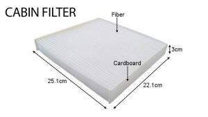 فیلتر-کابین